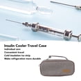 thumbnail image 4 of Insulin Cooler Travel Case, Oxford Cloth Easy To Clean Lightweight Zipper Closure Diabetic Cooling Organizer  for, 4 of 8