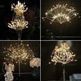 thumbnail image 5 of Firework Centerpiece Lights,120 LED Fairy Light Banquet Table Centerpiece Lighting Decoration Star Pyrotechnics, Spirit Tree with Remote, for Christmas Party Indoor Decor Gift,4 Pack Warm White, 5 of 6