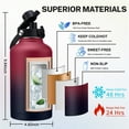 thumbnail image 2 of 64oz Water Bottle with Spout & Straw Lids (Keep Cold 48H Hot 24H)Insulated Stainless Steel Metal Flask, Half Gallon Water Jug for Travel Gym & Hiking, 2 of 9