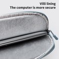 thumbnail image 6 of 15.6 Inch Laptop Bag Waterproof Shockproof, Lightweight Computer Messenger Bag for MacBook/Dell/HP, Tablet & Accessory Organizer with Padded Compartments, 6 of 8