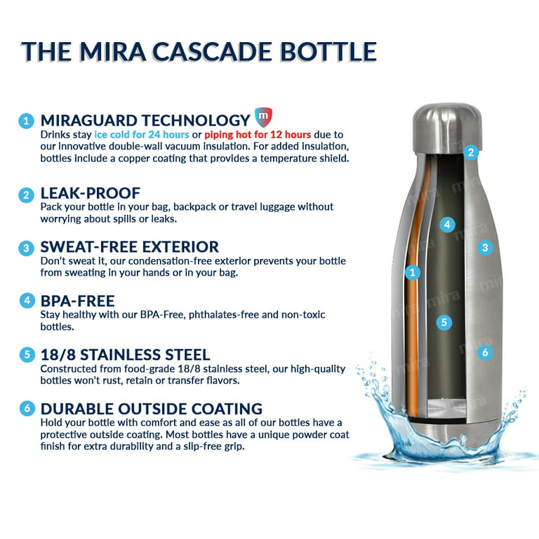 12 oz Reusable Kids Stainless Steel Water Bottle - Steel