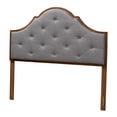 thumbnail image 2 of Baxton Studio Camila Classic and Traditional Grey Fabric and Walnut Brown Finished Wood King Size Headboard, 2 of 8