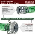 thumbnail image 3 of Gloxco Heavy Duty EPDM All Weather Suction Hose Assembly, Black Tube, Lime Green Helix, 3" Inside Diameter Hose with Male x Female Can and Groove Fittings Installed, 20 ft Length, 3 of 7