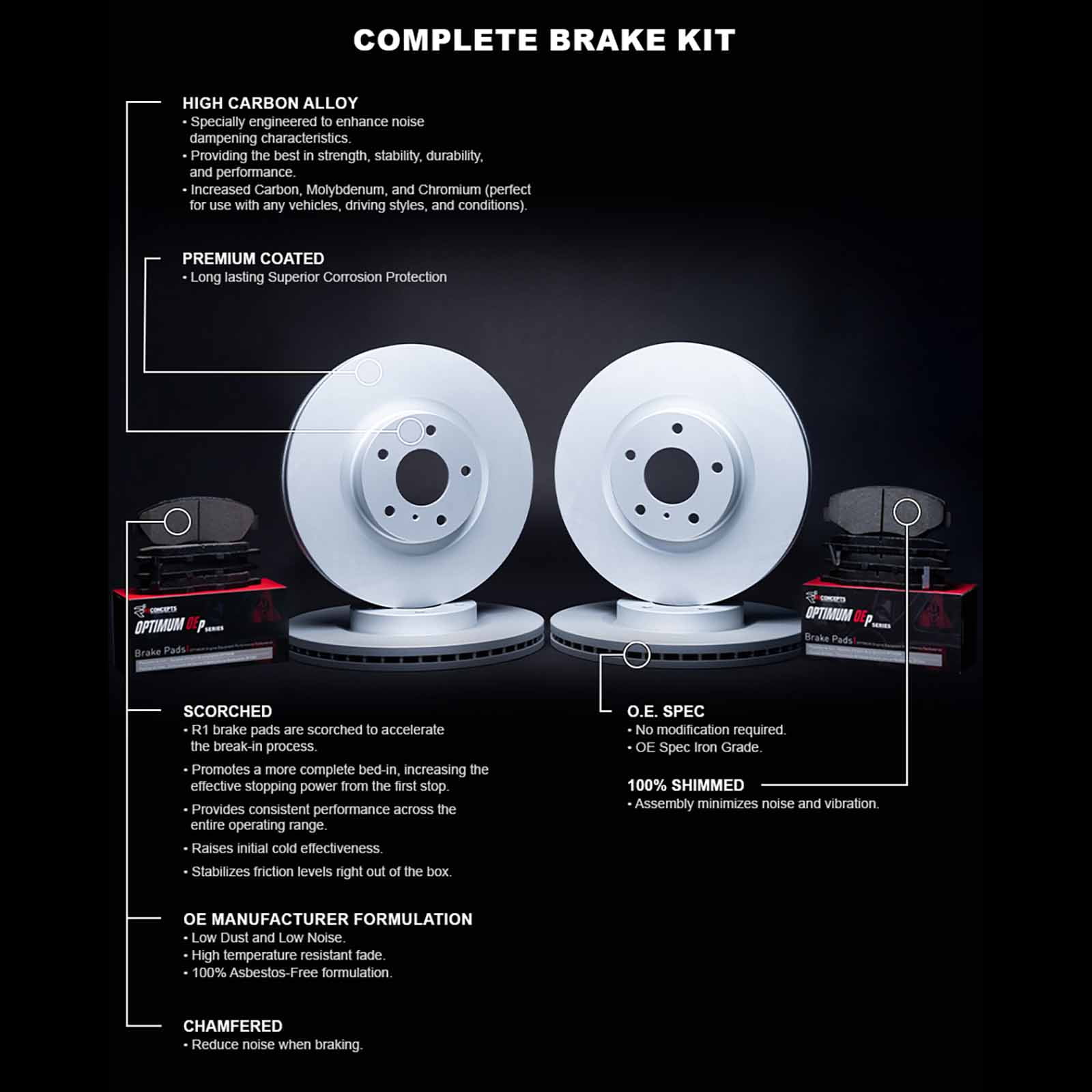 R1 Concepts Front Rear Brakes and Rotors Kit |Front Rear Brake Pads| Brake Rotors and Pads| Optimum OEp Brake Pads and Rotors WDUN2-74016