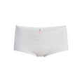 thumbnail image 7 of No Boundaries Cotton and Pointelle Boyshort Panties, 3-Pack, Women's XS-XXXL, 7 of 7