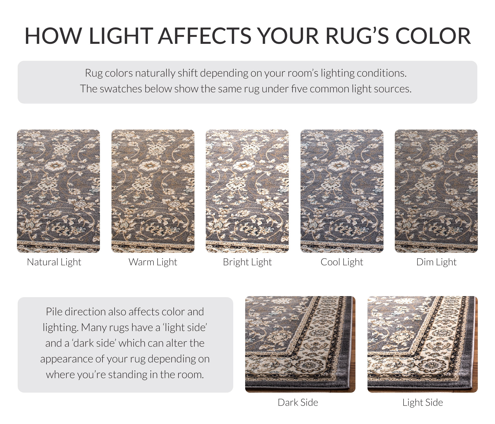 Safavieh Lyndhurst Janel Floral Runner Rug, Gray/Cream, 2'3" x 20'