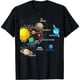 thumbnail image 1 of Camisetas de Planetas del Sistema Solar para Mujer - Astronomía y Ciencia Espacial, 1 of 5