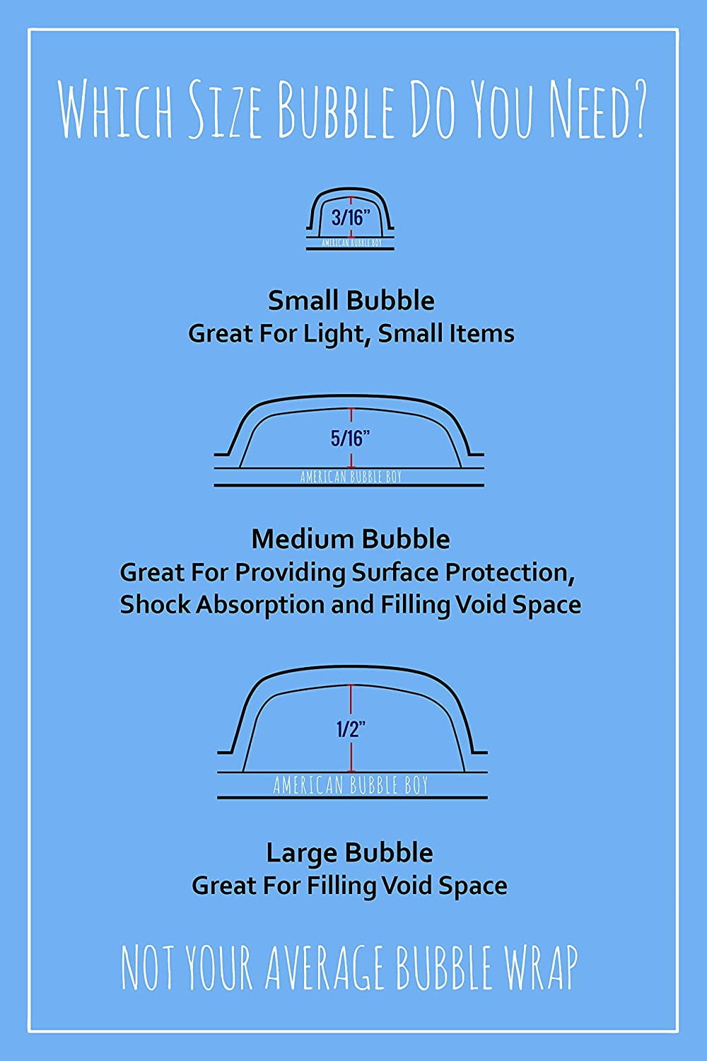 Bubble Wrap 90', Small 3/16 Cushioning, 90 ft with Perforated Every 12" : Office Products