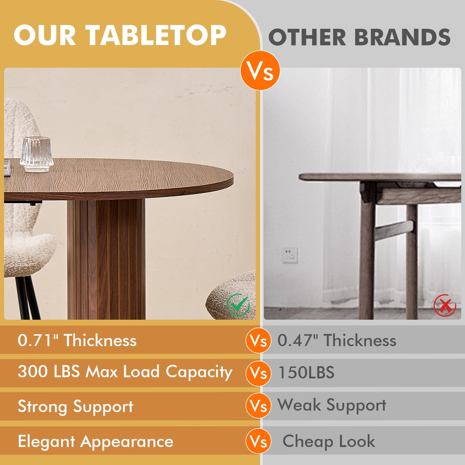 70.8" Oval Dining Table for 4-6 People, Modern Farmhouse Style | Rustic Wood Grain Finish | Sturdy Elliptical Legs | Perfect for Kitchen, Breakfast, Dinner, or Reception Room, Walnut