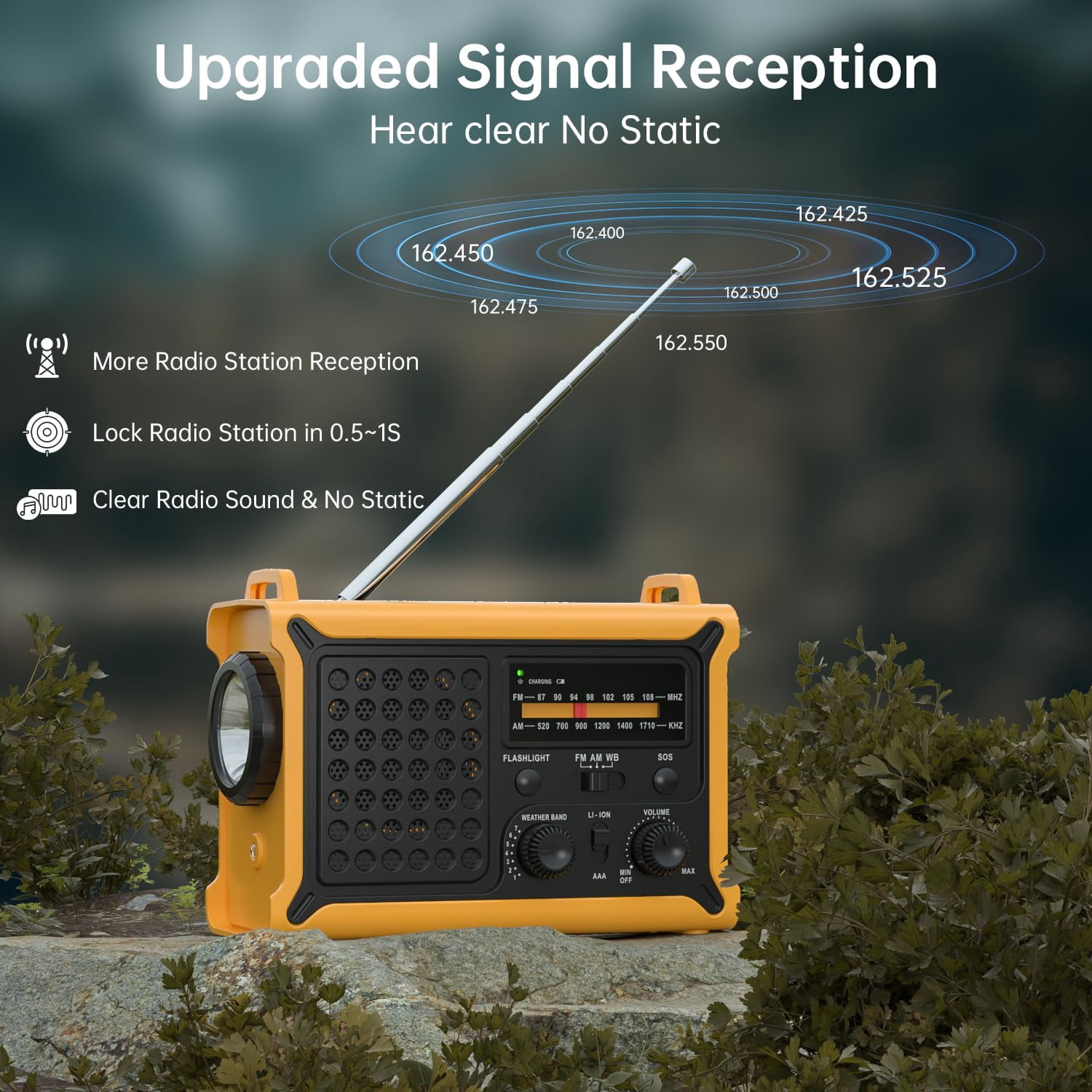 Noaa Weather Radio-12000mah/44400mwh Am/fm Emergency Portable Radio With Solar Panel/hand Crank/ac Input Rechargeable And Flashlight Sos Siren Lamp For Indoor/outdoor Emergencies