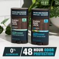 thumbnail image 2 of Desodorante Every Man Jack Pro, 48 horas, protección contra los olores, 150 ml, paquete de 2, 2 of 9