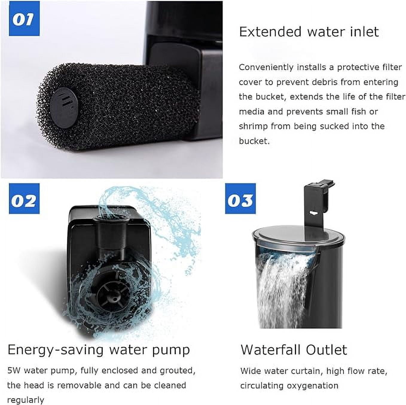 Upgraded Turtle Tank Filter, Aquarium Internal Filter Fish Tank Filter for 5 to 40 Gallons (Approx. 15.7 Liters) Ultra Silent Fast High Efficiency Filtration Waterfall Filter (Filter)