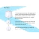 thumbnail image 2 of Purificador de aire portátil O-zone Generador Anion Air Cleaner Ozone Sterili-zer, 2 of 8