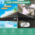 thumbnail image 6 of SANOPY 10x10 Heavy Duty Pop Up Canopy Tent with 4 Sidewalls, Commercial Instant Waterproof Canopy Tent, UV 50+, Upgraded Thickened Hexagonal Legs, Black, 6 of 8