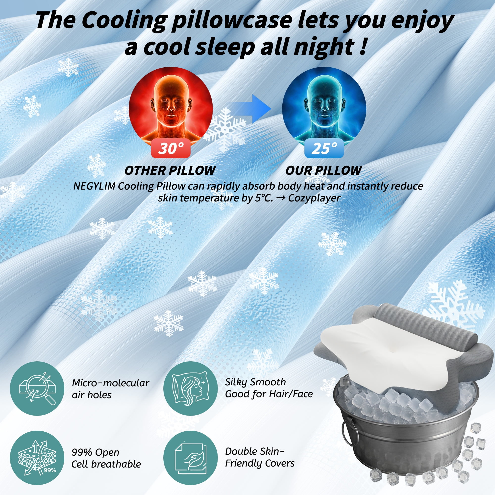 NEYGLIM 2 Pack Memory Foam Sleep Pillows for Pain Relief, Detachable Roll Cooling