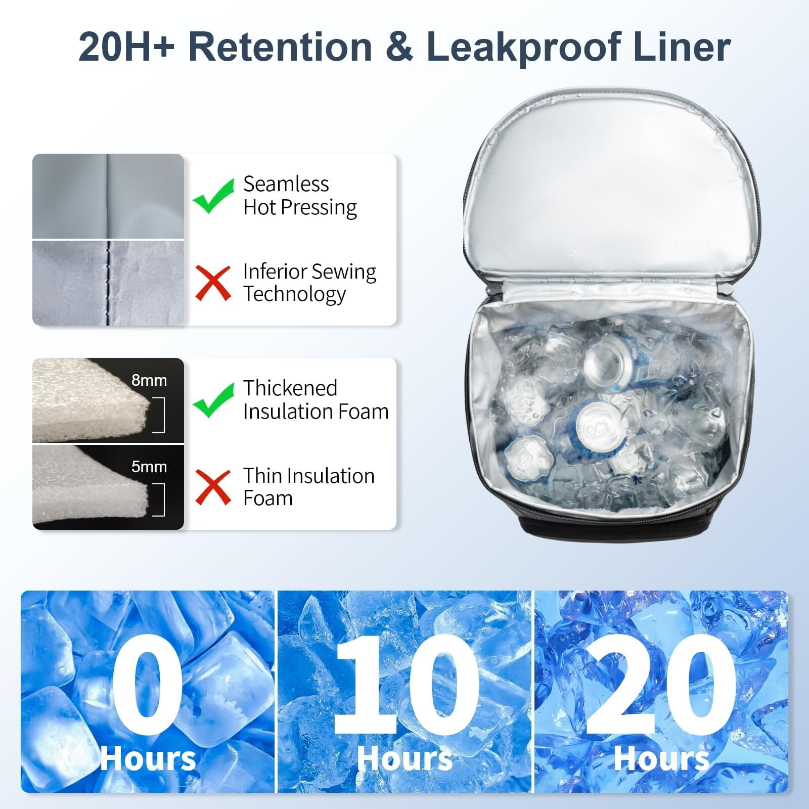 SPARTER Soft-Sided Backpack Cooler, Insulated Leak Proof 30 Can Thermal Bag Travel Beach Cooler Pack