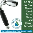 High Sierra Showerheads® Fixed RV Shower Head with On Off Switch