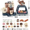 thumbnail image 6 of Tea Party Kids Coffee Maker Playset, Cash Register Pretend Play Kitchen Toys for Girls 3-6 Year, 6 of 6
