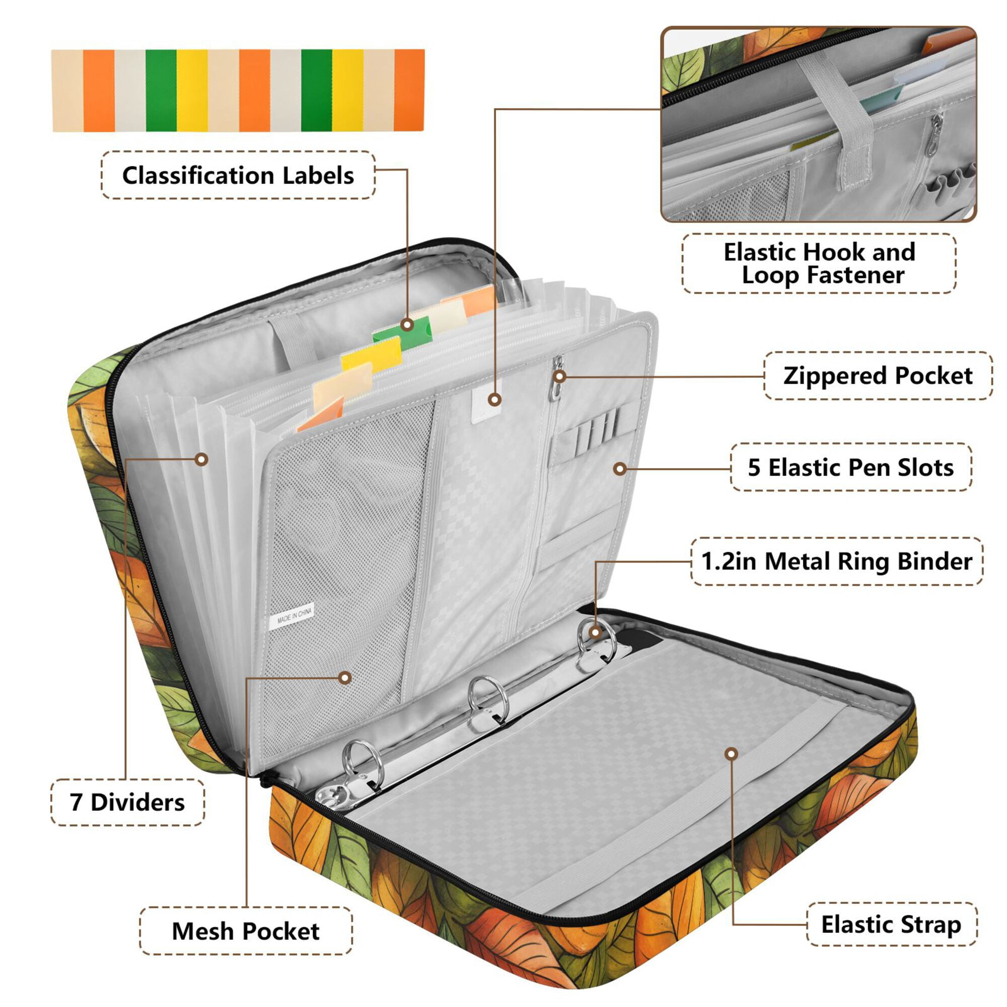 FORMRS Accordion File Folder A4 Size 7-Pocket Expanding Document Organizer Bag with 3 Ring Binder, Green Retro Leaves