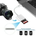 thumbnail image 2 of MesaSe USB C SD Card Reader for Mac/ 15/iPad/MacBook USB-C Memroy Card Reader USB C to SD Card Adapter Trail Game Camera Viewer for MacBook Air/Pro iMac M1 M2 Android Galaxy S22/S23, 2 of 5
