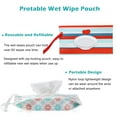 thumbnail image 3 of Distributeur de Lingettes pour Bébé, Porte-Lingettes Portable Rechargeable, Contenant de Lingettes pour Bébé, Distributeur de Lingettes, Pochette Réutilisable de Lingettes Humides de Voyage, 3 of 5