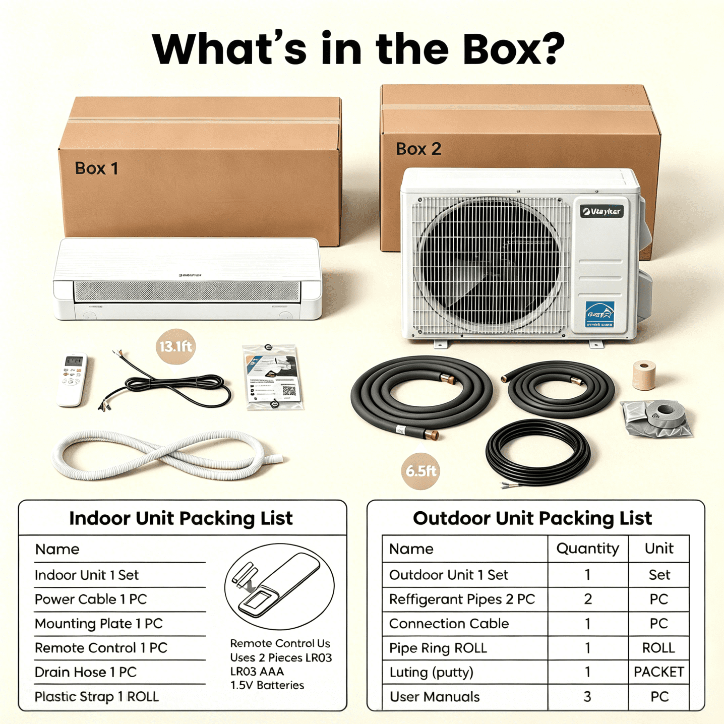 Waykar 12000 BTU 115V 22 SEER2 Energy Star Mini Split Air Conditioner & Heat Pump, WiFi Alexa Enabled, Pre-Charged R32 Eco Refrigerant, DIY-Friendly Installation Kit