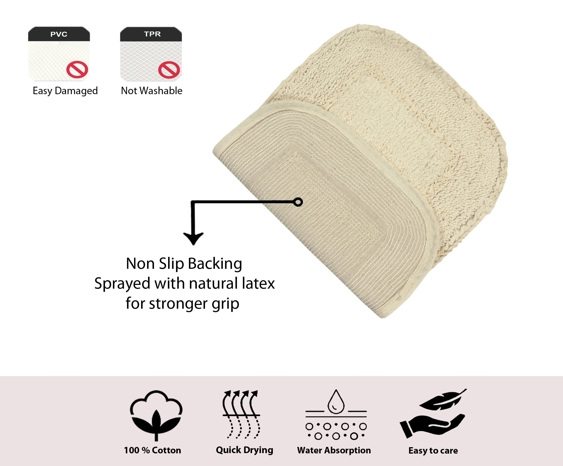 Home Weavers Radiant Collection Bathroom Rug 100% Cotton Tufted Round Shape Bathroom Rug, Soft & Absorbent Bath Rugs, Non-Slip Bath Rug, Machine Wash Dry Bath Mats - 22" Round, Ivory