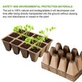 thumbnail image 3 of 1 Set Good Absorption Load Bearing Plant Grow Tray Paper 12 Grids Protective Anti-cracking Planting Pot for Succulent, 3 of 9