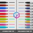 thumbnail image 5 of Volcanics Dry Erase Markers Bulk Pack of 60 Low Odor Fine Whiteboard Markers Pens , 10 Assorted Colors for Whiteboard Dry Erase Calendar, 5 of 6
