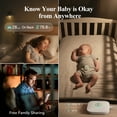 thumbnail image 5 of Sense-U Smart Baby Monitor Pro(Long Range) with Arousal Vibration, Audible & App Alerts Anywhere: Tracks Abdominal Movement, Rollover, Sleeping Position, Feeling Temperature, Wearable Sleep Monitor, 5 of 9