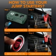thumbnail image 2 of Sharmeal 5000A Jump Starter with Air Compressor,Battery Jumper with Air Compressor, LCD Display and Emergency Light,150PSI Car Starter Battery (8.0 Gas/6.5L Diesel), 2 of 11