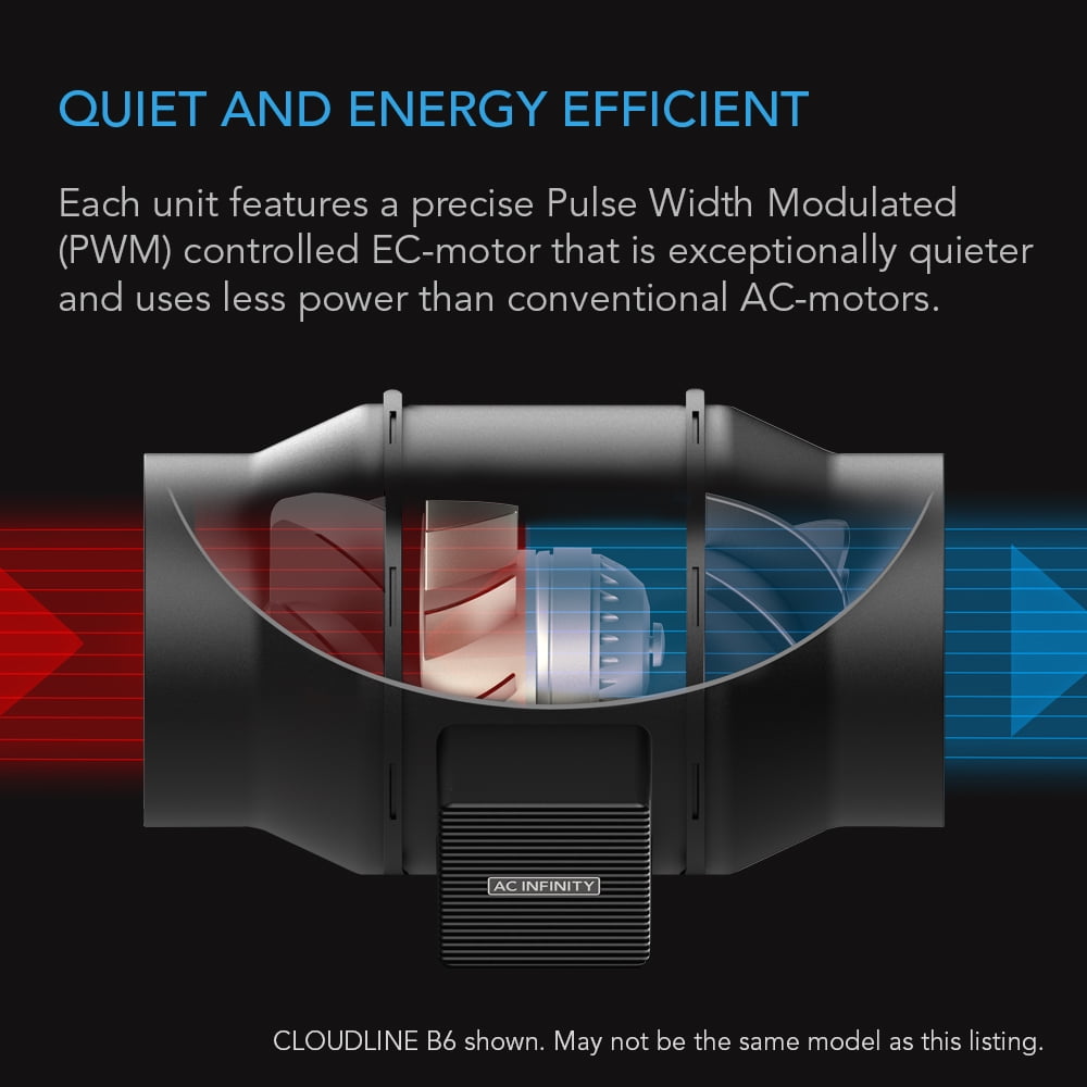 AC Infinity CLOUDLINE A6, Quiet 6” Inline Duct Fan with Speed Controller - Ventilation Exhaust Fan for Heating Cooling Booster, Grow Tents, Hydroponics