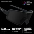 thumbnail image 5 of GRINDERPUNCH Polarized Sports Sunglasses Men Women Cycling Mountain Biking Baseball Hiking Softball Ski Running Glasses - Black, 5 of 9