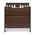 thumbnail image 3 of DaVinci Jayden 3-Drawer Changer Dresser in Espresso Finish, 3 of 4