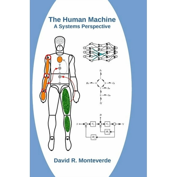 The Human Machine: A Systems Perspective, (Hardcover)