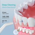 thumbnail image 2 of Irrigador Dental Eléctrico Inalámbrico Omnismei 300mL, 2 of 9