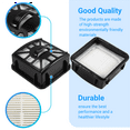 2 HEPA + 4 Foam & Felt Filters for Vacuum Cleaner, Compare RV1001AE