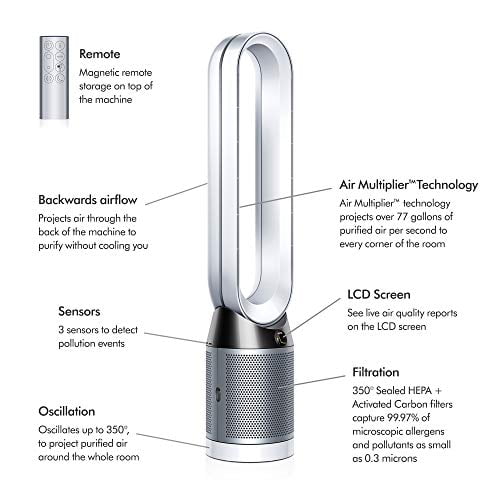 Dyson Pure Cool TP04 HEPA Air Purifier and Tower Fan White