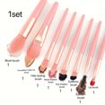 thumbnail image 1 of CHUANK 8pcs Kabuki Mini Makeup Brush Set – Oval Brush Design  Professional Cosmetic Tools for Blush  Highlighter  Eyeshadow  Powder  Concealer  Eyebrow – Unscented  Polyester Bristles, 1 of 7