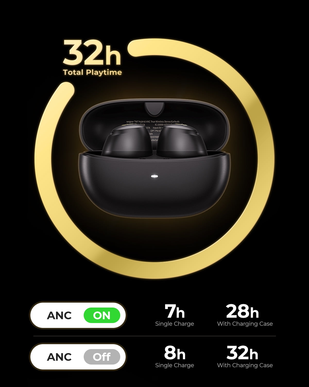 wegear TW7 Hybrid ANC True Wireless Stereo Earbuds,32 H Playtime Bluetooth Headphones, in Ear Earphones with 6Mics,Black