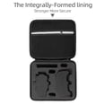 thumbnail image 5 of YOUNGNA For Fimi X8 Mini Storage Bag Drone Waterproof Shoulder Bag Luggage Accessories, 5 of 21