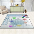 thumbnail image 3 of GZHJMY Atomic Element Periodic Table Chemistry Area Rug Living Room Rugs - 5'3" x4 Abstract Large Soft Indoor Washable Rug Low Pile Carpet for Bedroom Dining Room Office Carpet Runner, 3 of 5