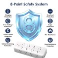 thumbnail image 5 of RONY 16-Outlet Surge Protector Power Strip with 4 USB Ports, 6.5ft Extension Cord, White, 5 of 9