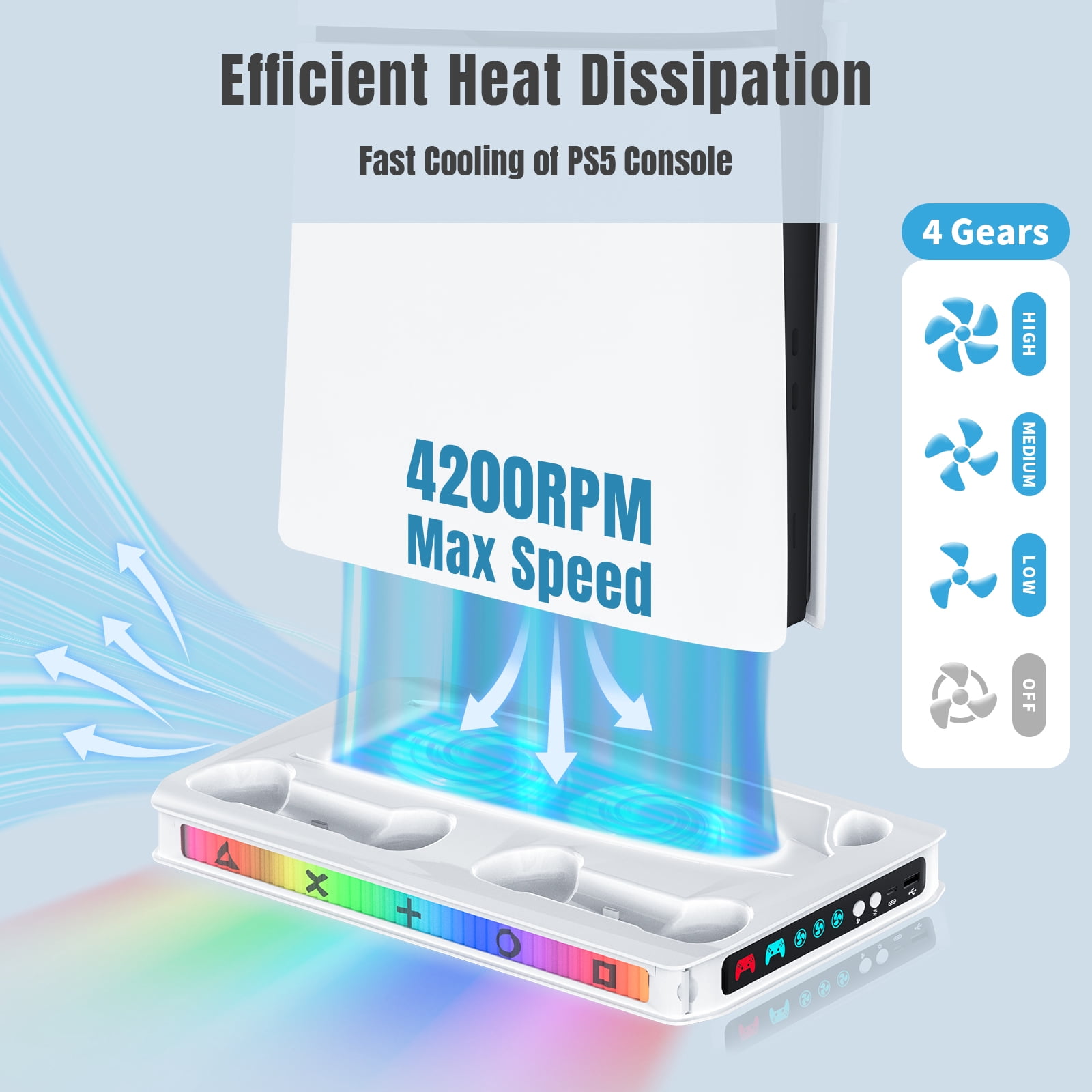 ZYTHRONE PS5/ Slim/Pro Cooling station with Fast Contoller Charger for PlayStation 5 Disc & Digital Console Stand, RGB Light, Quiet Cooling Fan, Headset Holder