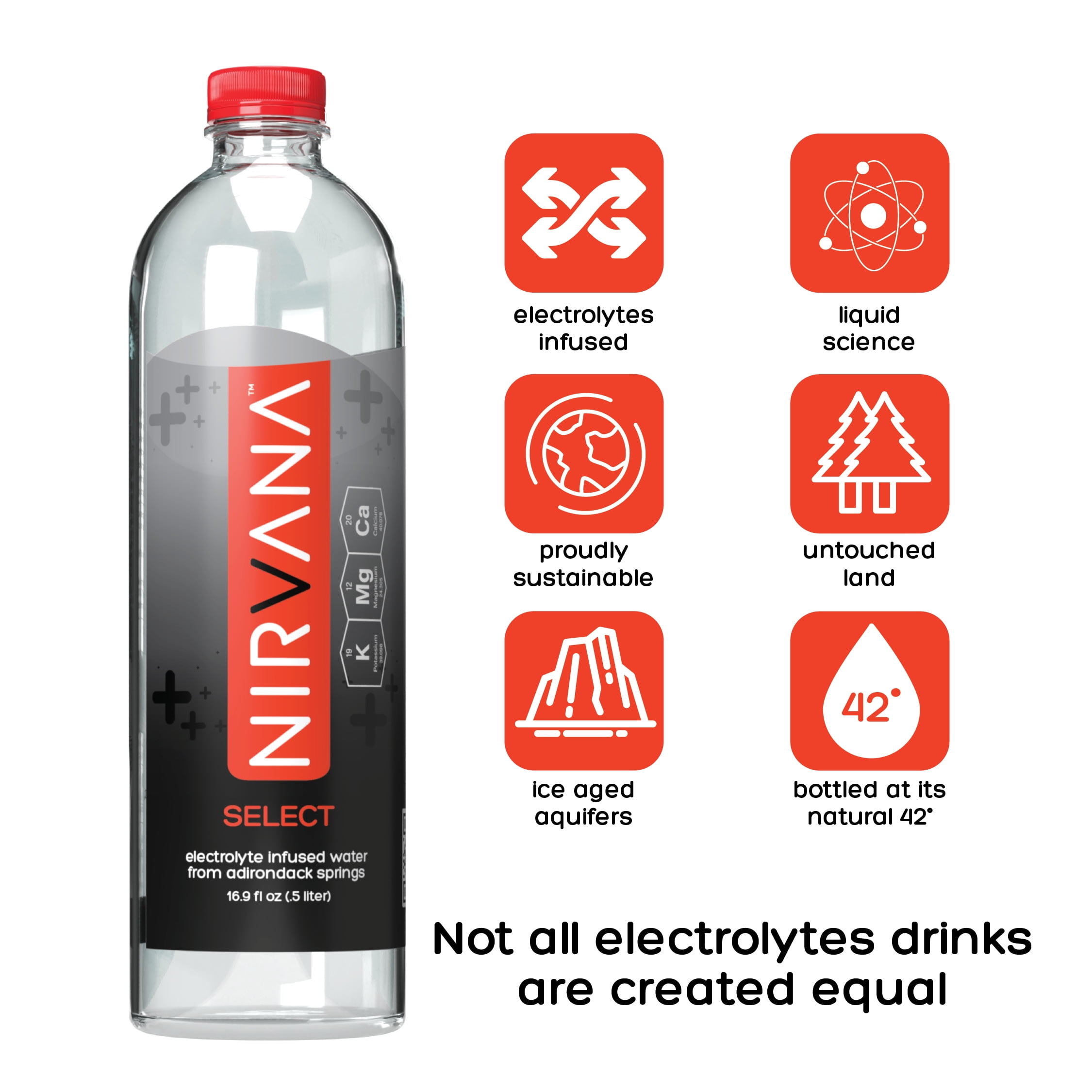 Buy Nirvana Select Premium Water Infused With Electrolytes Bottled