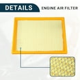 thumbnail image 5 of Unique Bargains Cabin Air Filter for Chevrolet Silverado 1500 Consistent No.15908916 Engine Air Filter, 5 of 6