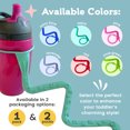 thumbnail image 3 of Brilli Baby Cup Catcher - Patented Safety Tether to attach Sippy Cups, Bottles, Toys & Pacifiers to Strollers, High Chairs & Car Seats, Made in USA, FDA grade, Dishwasher Safe (Aqua), 3 of 8
