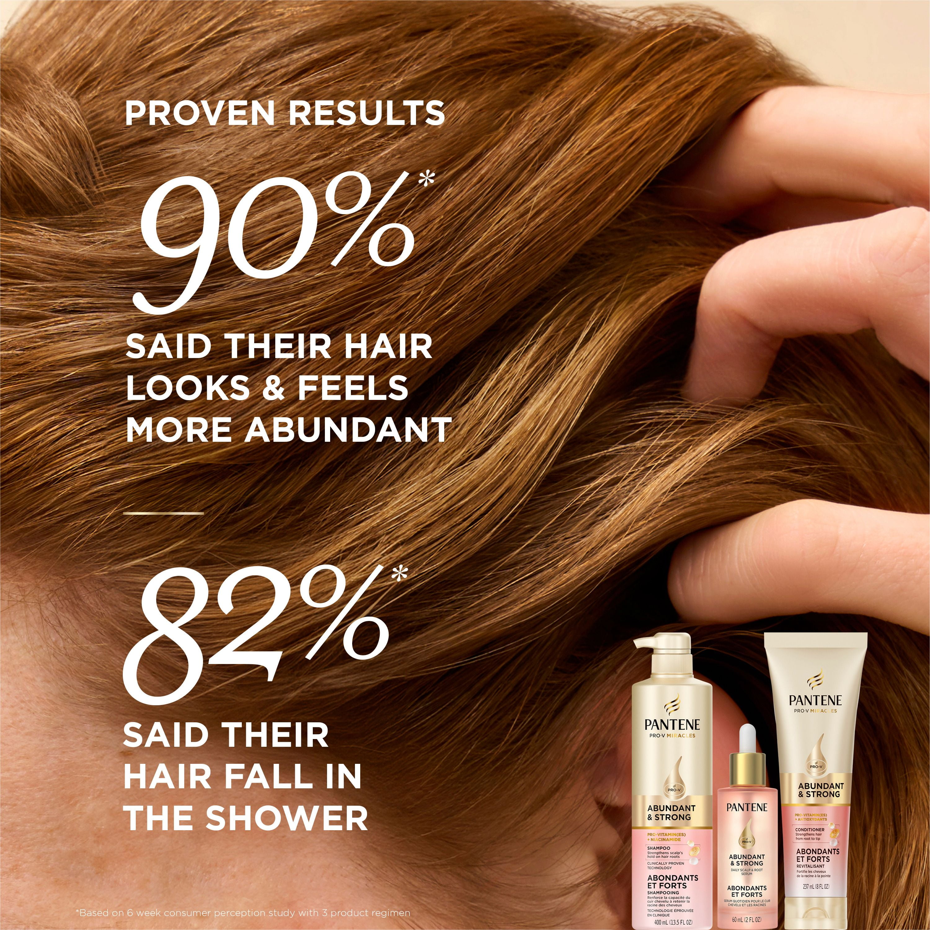 Shampooing Pantene Abondants et forts avec complexe de provitamine B5 et niacinamide