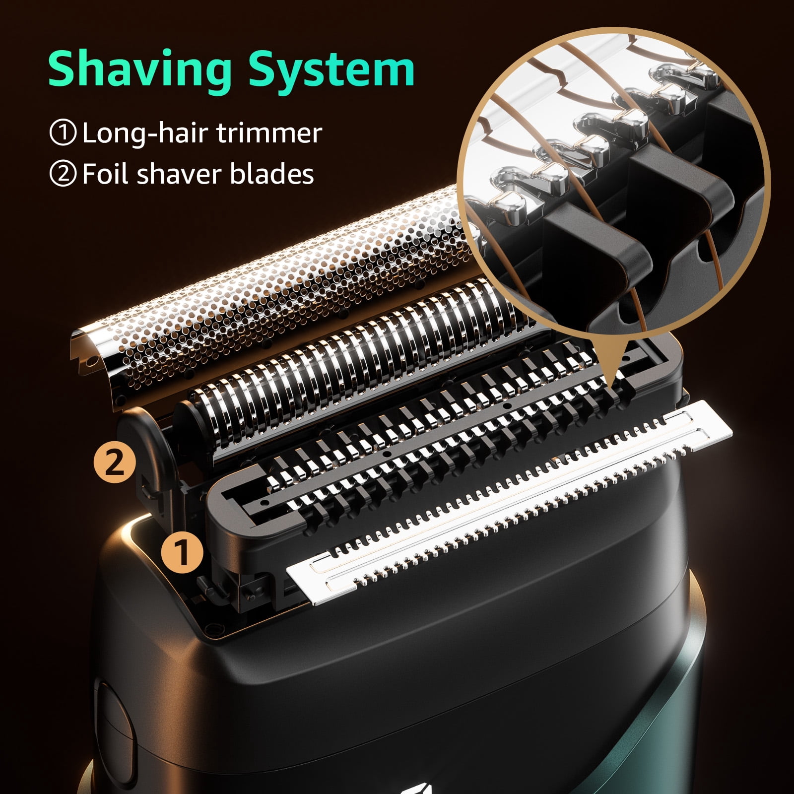 Nogroa Electric Razor for Men, Portable Mini Foil Shaver with 2 Floating Blade IPX7 Waterproof LED Display USB-C Rechargeable Cordless Beard Trimmers for Home Travel, Green