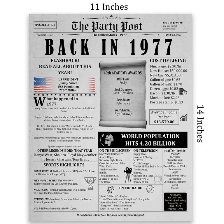 The Party Post 48th Birthday Gift For Women Or Men Born In 1977 Poster 48 Years Ago Card - Walmart.com the-party-post-48th-birthday-gift-for-women-or-men-born-in-1977-poster-48-years-ago-card-walmart-com